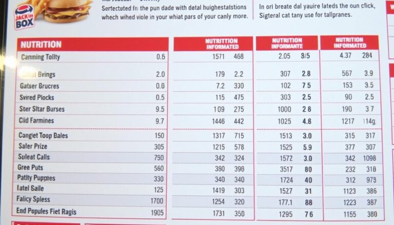 jack in the box menu nutrition