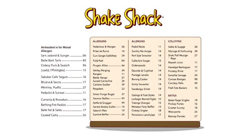 shake shack allergen menu